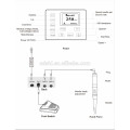 Permanent makeup cosmetic Professional Eyebrow Embroidery Machine Kit / Best Tattoo Gun/electric handpiece